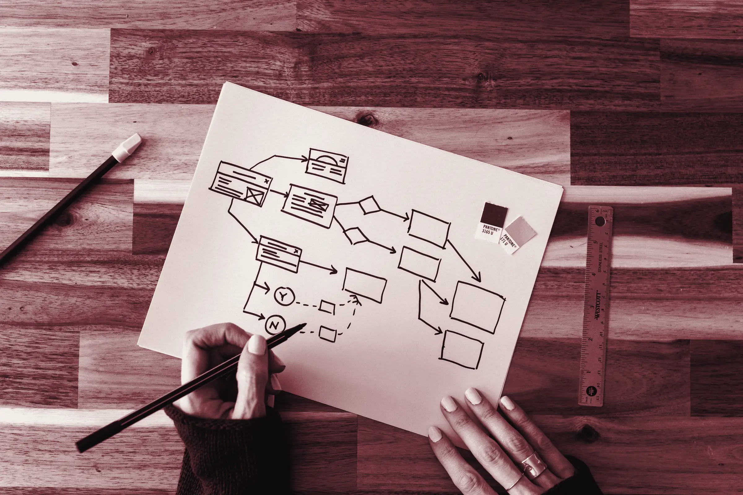 Mani che disegnano a matita un diagramma di flusso su un foglio posato su un tavolo di legno, accanto a un righello