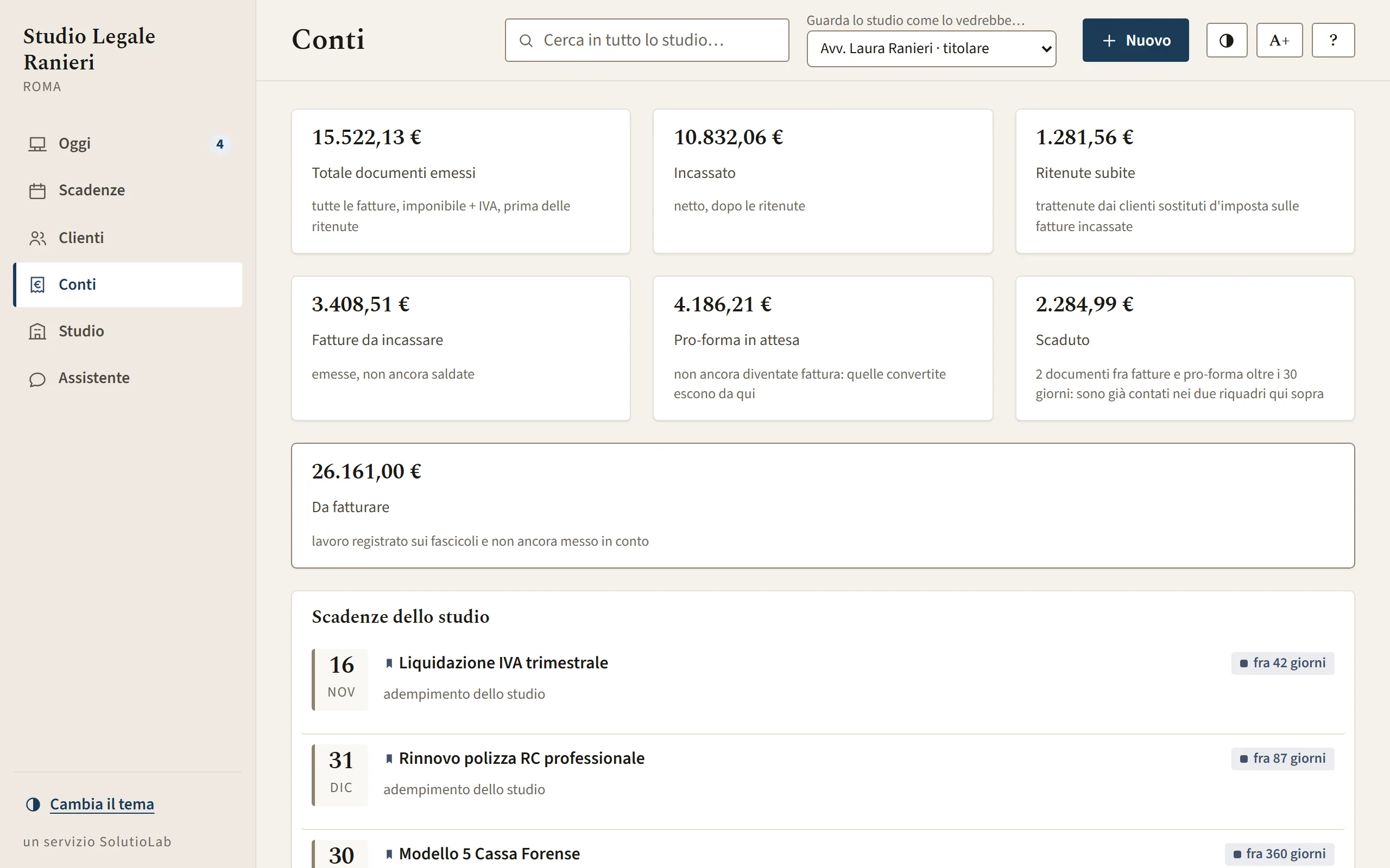 Cruscotto dimostrativo dei conti di uno studio: documenti emessi, incassato, da fatturare e scadenze dello studio.